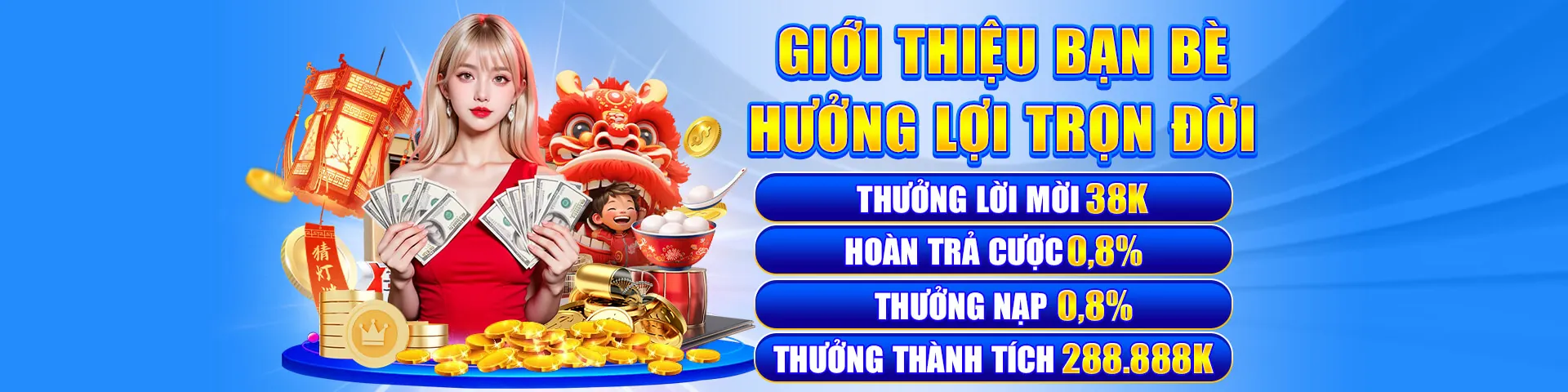 Hình ảnh nền Câu hỏi thường gặp KV888