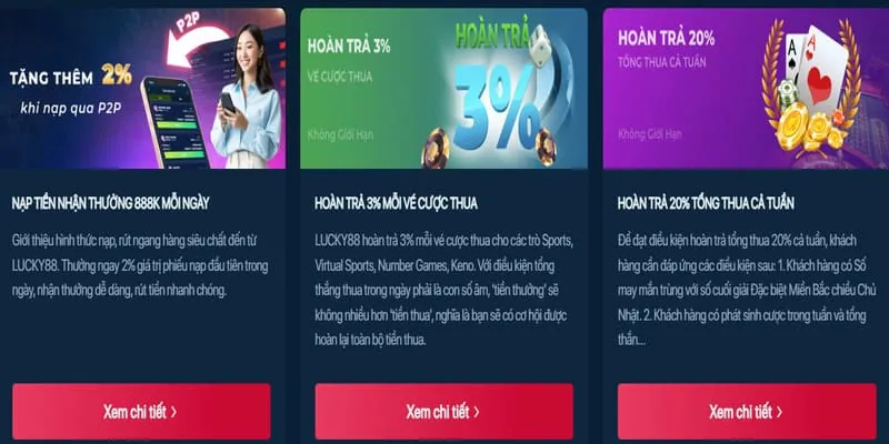 Chương trình VIP và phần thưởng độc quyền KV888